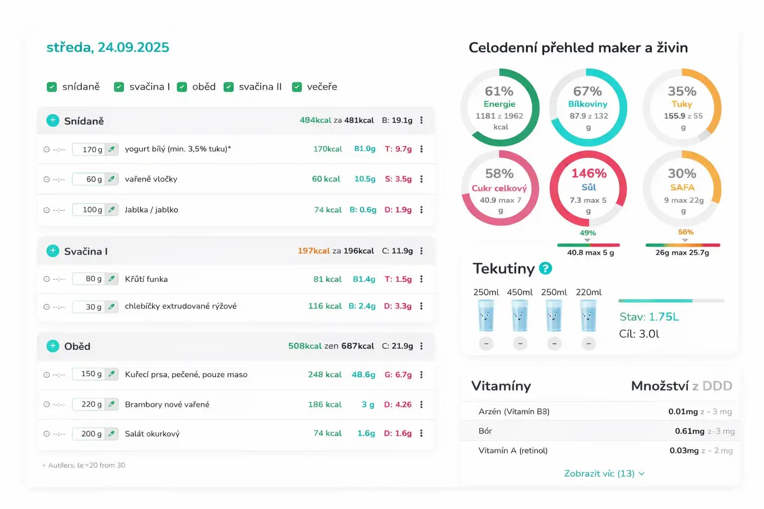 Vytvoř si vyvážený stravovací plán, který se přizpůsobí tvému životu, ne naopak.